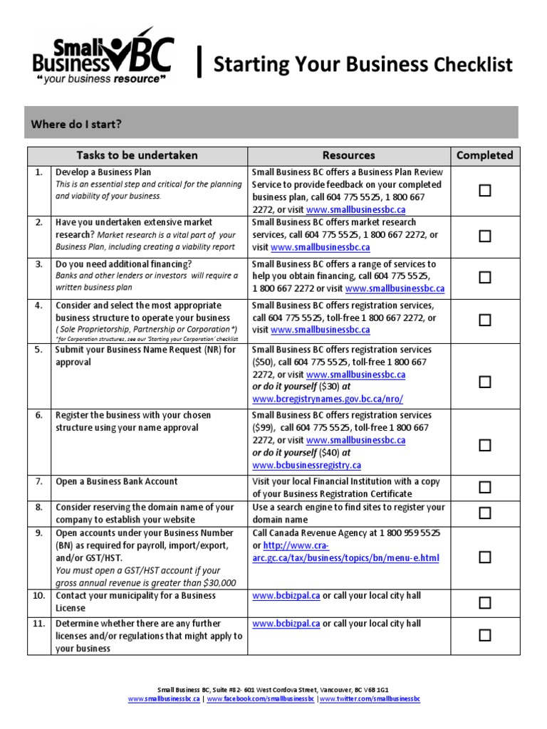 startup business plan template business plan template pdf